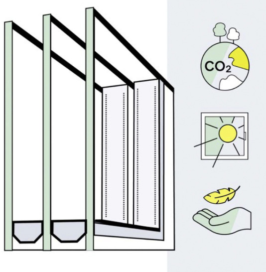  Weru hat auf leichteres Isolierglas umgestellt. Damit wird das Gewicht um bis zu 30 % reduziert.