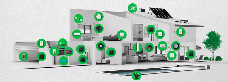 Studien zeigen, dass allein durch die intelligente Steuerung von Verschattungen bis zu 30 Prozent Heiz- und Kühlenergie eingespart werden können.