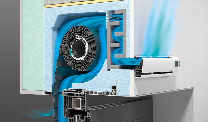 Schallschutz, Wärmedämmung und optimale Belüftung: Auch die „inneren Werte“ des Thermo NB 4.0 stimmen und machen ihn damit zu einem vielseitig einsetzbaren Aufsatzkasten, der sich keine Schwächen erlaubt.