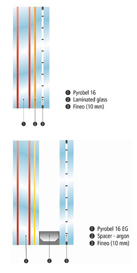 Pyrobel Fineo: Hier zwei Varianten für den Scheiben-Aufbau mit Brandschutz- und Vakuumglas.