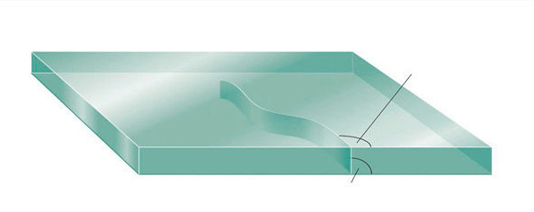 Ein thermischer Glasbruch verläuft  immer im 90°-Winkel zur Glaskante. Gleichzeitig ist der Bruchwinkel immer auch 90°.