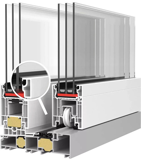 Das System QuinLine 74 Edge von Schmidt-Boke