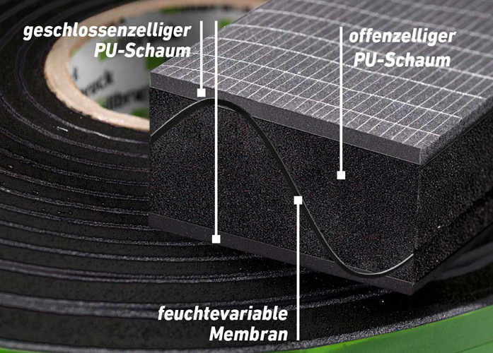 TP654 Trio Funktionsband ML-Tech Pro