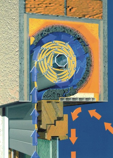 Der neue Einschubrollladen “Termo“ lässt sich in alle gängigen Sturzkästen in Altbauten integrieren