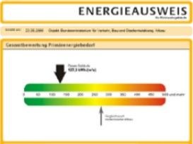 Entscheidend ist sowohl beim Bedarfs- als auch beim Verbrauchausweis, ob der Verbrauch eines Gebäudes im grünen oder im roten Bereich der Farbskala liegt. Grün bedeutet, dass wenig Energie für Heizung und Warmwasser benötigt wird; rot steht für eine schlechte Energiebilanz. - © BMVBS
