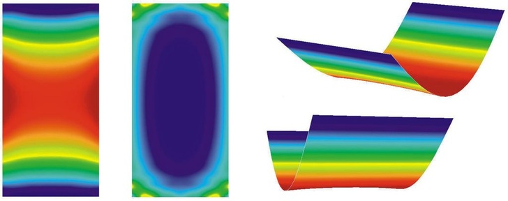 Bild 1<br />Links Hauptspannungen an der Unterseite und in Bildmitte auf der Oberseite; rechts: stark vergrößerte Verformungsfigur einer zweiseitig gelagerten Platte