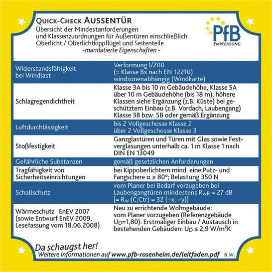 Auf Anfragen sendet das PfB jedem Interessenten ­gerne ein paar Bierdeckel kostenlos zu. Auf der Homepage der ­GLASWELT kann man sich die Bierdeckel schon einmal ­ansehen: Einfach “Bierdeckel“ in die Suche eingeben und dann PDF-Datei herunterladen.