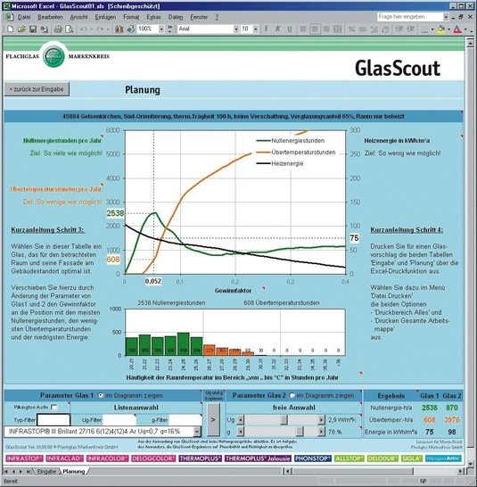 Mit dem Planungstool GlasScout lässt sich mit wenigen Mausklicks schnell das passende Glas ermitteln.