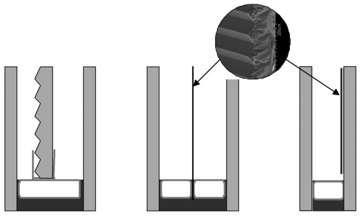 Bild 1Integration mikrostrukturierter Folien in Verglasungen. Links: in Verglasungen integrierte makroskopische Prismenplatte; Mitte: frei eingespannte Folie mit Licht lenkender Mikrostruktur; rechts: auf Glas auflaminierte strukturierte Folie.