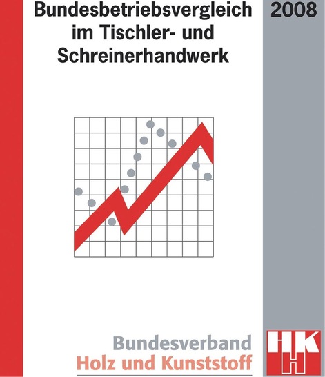 Der Bundesbetriebsvergleich kann weiterhelfen zu wissen, wo man steht und bietet die Möglichkeit, die Kennzahlen des eigenen Betriebs mit den ermittelten Durchschnittszahlen zu vergleichen. Die Kurzauswertung kann zum Preis von 4,50 Euro (zuzüglich Versand und Mehrwertsteuer) bei der HKH Service + Produkt GmbH bestellt werden.