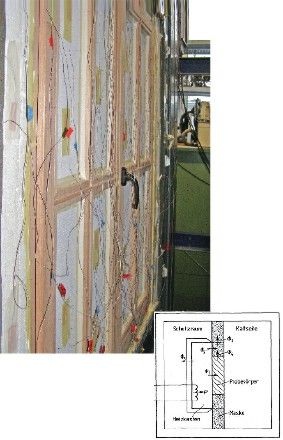 Skizze und ­Wirklichkeit<br />Schemaskizze „Hot Box“ (r.) und ein Probe­körper bei der ­Prüfung (oben).