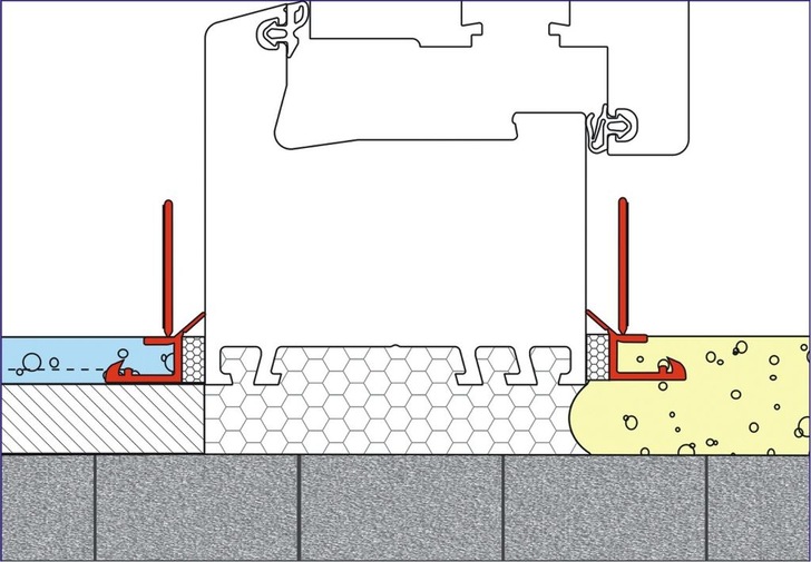 Dichtleiste SA-Plus Spezial mit Dichtband HPF 5000.