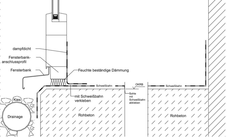 So sieht ein fachgerechter Bodenanschluss aus<br />Entsprechend dem Lastfall nach DIN 18195-5 (nicht drückendes Wasser, mäßig

beanspruchte Fläche) gilt:<br />- Die Bodenplatten sind immer einmal abzuschweißen (kaltselbstklebendeoder

Polymer-Bitumenbahnen, Kunststoff- oder Elastomer-Dichtungsbahnen)

und zwar vor dem Anbringen der Stützfüße.<br />- Die Oberkante des umgebenden Geländes darf nicht höher liegen, als die Oberkante Innenfußboden.<br />- Bevor die Isolierung und der Estrich eingebracht werden, muss eine dichte Wanne hergestellt sein.<br />- Der hier vorgeschlagene Bodenanschluss bietet ausschließlich eine sichere Abdichtung gegen den Lastfall „nicht drückendes Wasser“ nach DIN 18195. - © Grafik: Bundesverband Wintergarten (Entwurf Merkblatt 02, Bodenanschluss )
