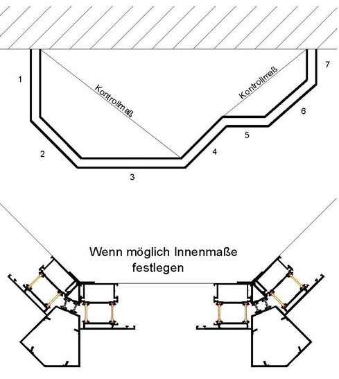 Grundlagen für ein richtiges Aufmaß ist vor allem auch die regelmäßige Überprüfung der ermittelten Werte durch Kontrollmaße.