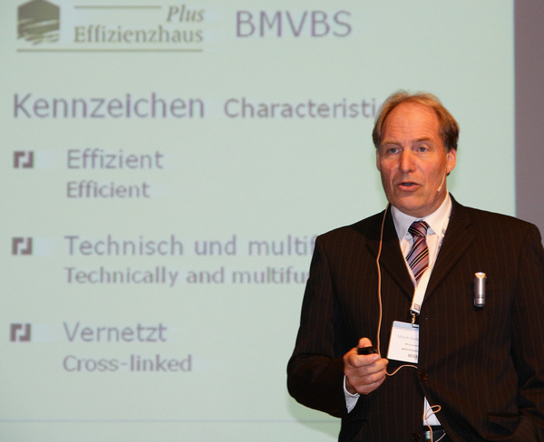 ift-Institutsleiter Ulrich Sieberath