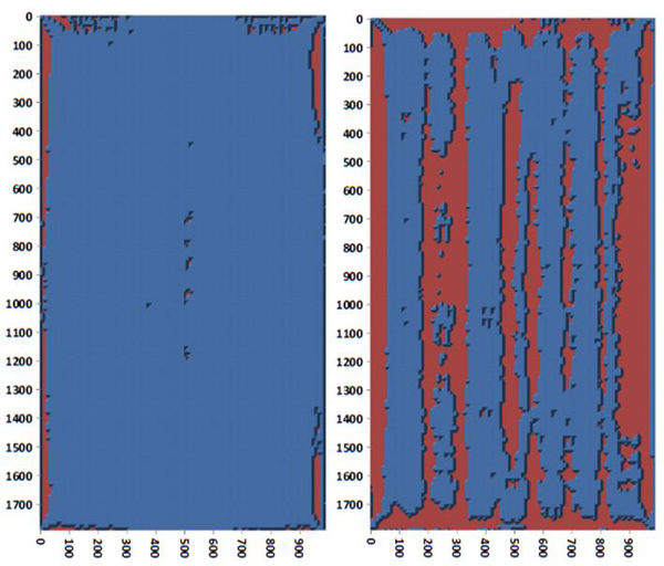Die Simulation zeigt das neue arcon-Glas (links) ohne sichtbare Anisotropie, rechts ein herkömmliches ESG.