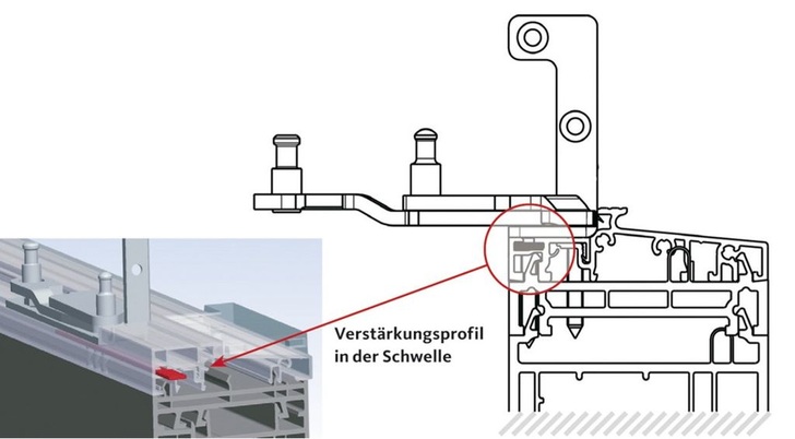 Barrierefreie Balkontüren — der verdeckt liegende Beschlag Uni-Jet S-Concealed in Kombination mit einer niedrigen Schwelle.