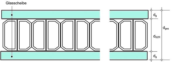 Bei der neuen Messmethode werden Abstandhalterpakete inklusive Trockenmittel und Butyl geprüft. Mit dem Two-Box-Modell kann dann vergleichsweise einfach der Psi-Wert für eine bestimmte Glas-Rahmen-Kombination berechnet werden. - © ift Rosenheim
