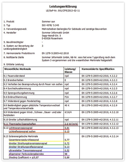 Nach Durchführung der Isolierglas-Berechnung in WinSLT kann die zugehörige Leistungserklärung jetzt einfach ausgedruckt werden.