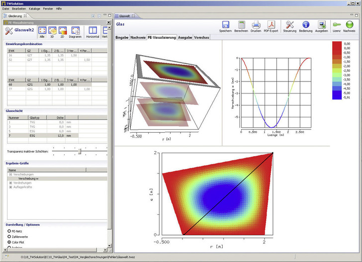 Bei der Glasbemessung nach DIN 18008 mit TW Glas erleichtern Visualisierungen die Interpretation der Ergebnisse. Dabei ist die Dateneingabe klar strukturiert.