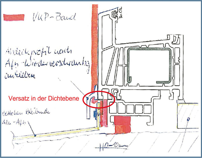 Bild 1: Handwerkerskizze — Ausführungsdetail zum unteren Fensteranschluss, Befestigung und Lastabtragung sind nicht gezeigt, Ausführung der Abdichtungen fraglich.