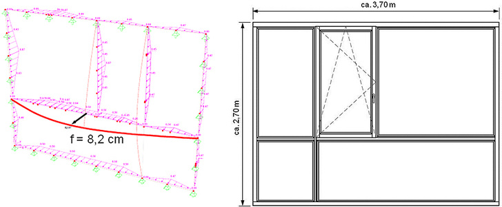 <p>
Beispiel einer unterdimensionierten Fensterkonstruktion.
</p>