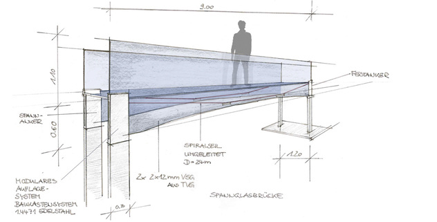 <p>
Wer wissen möchte wohin sich der Glasbau "bewegt", sollte sich die Tagung „engineered transparency“ nicht entgehen lassen.
</p> 
Wer wissen möchte wohin sich der Glasbau "bewegt", sollte sich die Tagung „engineered transparency“ nicht entgehen lassen.