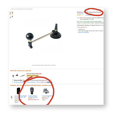 
Auffälliger Zusammenhang: Glasrundschneider und Sturmhaube
