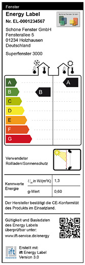 <p>
</p>

<p>
Die Kritik in der Fachtagung entzündete sich daran, dass es beim Energielabel zu einer doppelten Kennzeichnung mit dem CE-Zeichen kommt.
</p> - © ift Rosenheim

