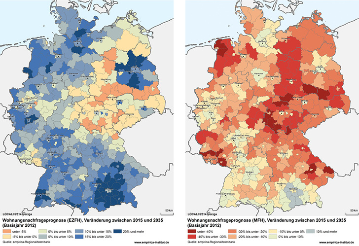 
Veränderung der Wohnungsnachfrage 2015-35 bei Ein-/Zweifamilienhäuser und Geschosswohnungen. Quelle: eigene Berechnungen empirica
