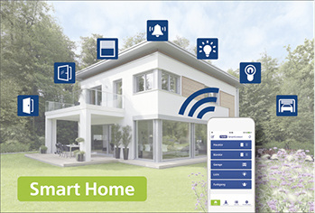 <p>
Eine intelligente App, viele Funktionen. So smart lassen sich Sicherheit und Komfort erschließen.
</p>