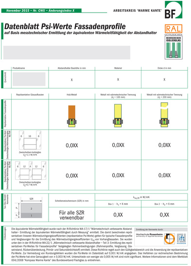 Layout der BF-Datenblätter ‚Psi-Werte Fassadenprofile‘.