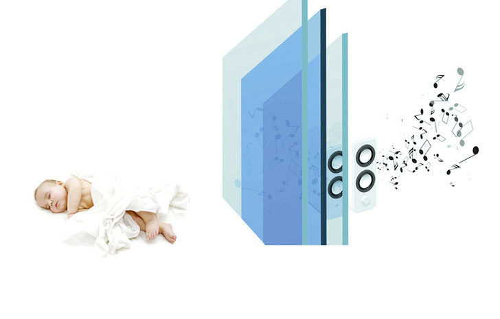 



Mit der neuen Schallschutzfolie Quiet stockt Everlam sein PVB-Folienprogramm weiter auf. 
