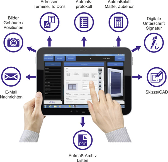 



Um praxisnah die Bauobjektaufnahme durchzuführen, können digitale Aufmaßblätter etc. an die individuellen Anforderungen des Unternehmens angepasst werden.

