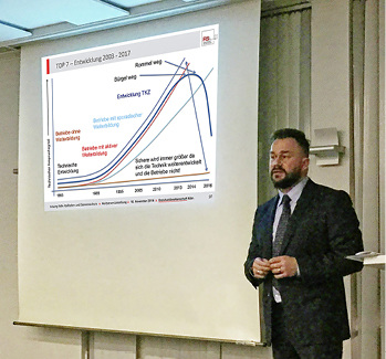 <p>
</p>

<p>
Mit einem Chart zeigte Obermeister Andre Urban an der Entwicklung des technischen Anspruches der Branche von 1965 bis heute, wo sich mehr oder weniger in der Weiterbildung engagierte Betriebe und das TKZ bewegen. 
</p> - © Foto: Innung Köln

