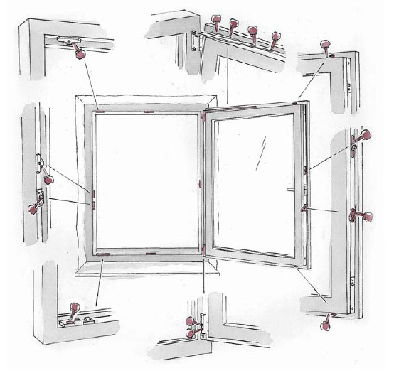 Mindestens einmal im Jahr sollten alle beweglichen Teile und Verschlussstellen der Beschläge mit Fett oder Öl behandelt werden, um sie vor vorzeitigem Verschleiß zu schützen. - © www.wolf-fenster.it
