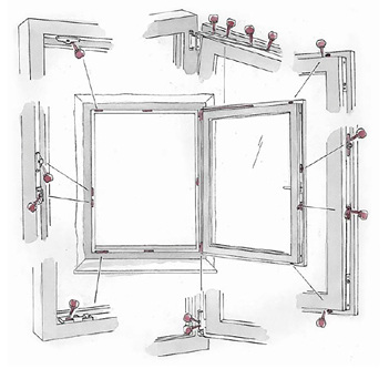 



Mindestens einmal im Jahr sollten alle beweglichen Teile und Verschlussstellen der Beschläge mit Fett oder Öl behandelt werden, um sie vor vorzeitigem Verschleiß zu schützen. 
