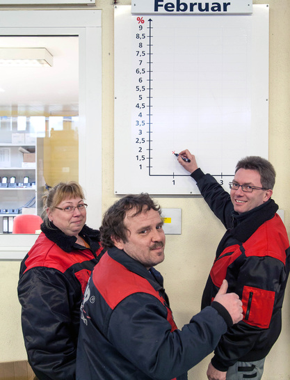 Die Mitarbeiter Simone Lohfing und Bodo Grube freuen sich zusammen mit Bereichsleiter Ralf Offhauß (re) über eine erfolgreiche 1. Februarwoche.