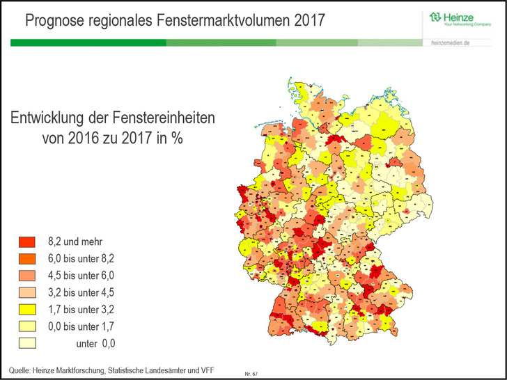 Regional sind deutliche Unterschiede in der Entwicklung der Fenstereinheiten von 2016 auf 2017 zu erkennen.