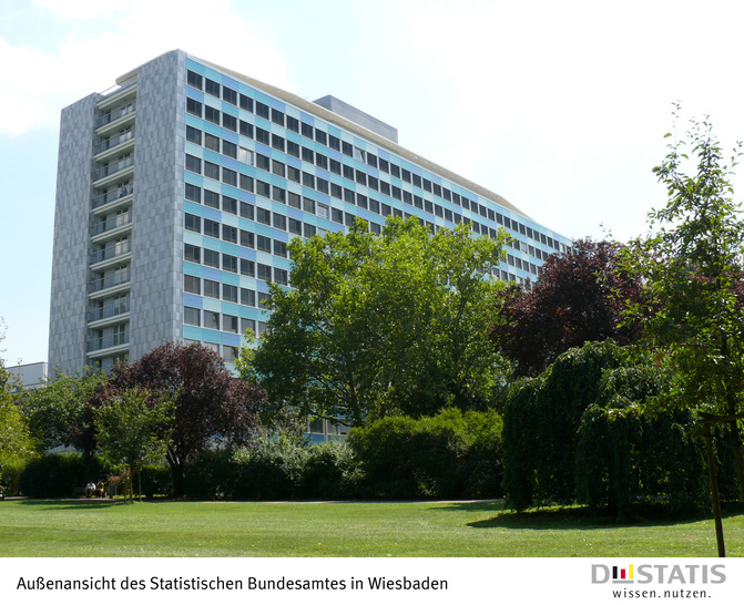 Das Statistische Bundesamt in Wiesbaden. - © Destatis
