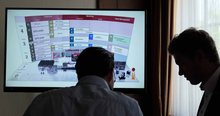 Bei der Cockpit-Software von Lisec werden alle wichtigen Informationen aus der Isolierglasfertigung in Echtzeit übermittelt.