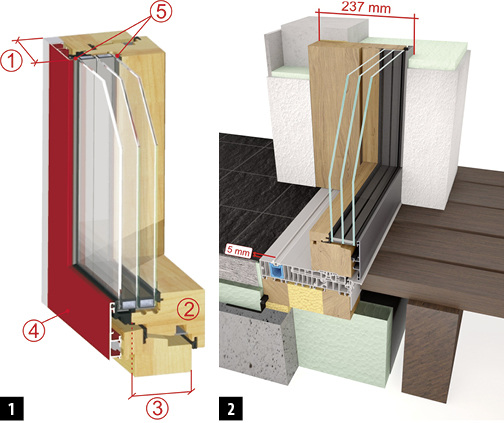 



Bild 1: Das „DW-plus light integral“: 99 mm Ansichtsbreite sorgen für viel Glasfläche (1). Der Flügel ist außen nicht sichtbar (2). Hohe Steifigkeit und Stabilität durch 92 mm Flügelholzstärke (3). Glaseinbau mit Anpressdichtung: perfekte Optik und leichter Glaswechsel (5).Bild 2: Mit einer kleinen Schwellenhöhe von 5 mm erreicht die Hebeschiebetür HST-Integral eine annähernd vollständige Barrierefreiheit. 
