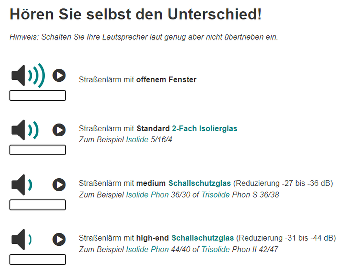 Demonstrieren Wie Der Larm Draussen Bleibt Glaswelt