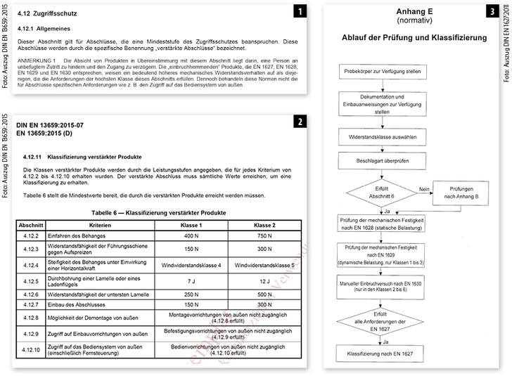 
1 Die Neufassung der EN 13659 macht eine klare Aussage zu Begriffsdefinitionen wie „verstärkte Abschlüsse“ und „Einbruchhemmung“. 






2 Zur Klassifizierung verstärkter Produkte werden klare Werte in der Norm angegeben.






3 Ablauf der Prüfung und die Klassifizierung entscheiden darüber, welche RC-Klasse ein Produkt erreichen kann. 
