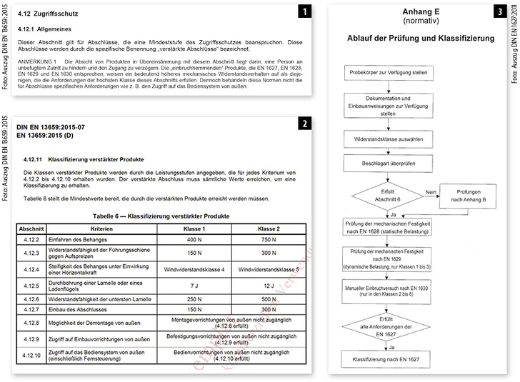 <p>
1 Die Neufassung der EN 13659 macht eine klare Aussage zu Begriffsdefinitionen wie „verstärkte Abschlüsse“ und „Einbruchhemmung“. 
</p>

<p>
</p>

<p>
2 Zur Klassifizierung verstärkter Produkte werden klare Werte in der Norm angegeben.
</p>

<p>
</p>

<p>
3 Ablauf der Prüfung und die Klassifizierung entscheiden darüber, welche RC-Klasse ein Produkt erreichen kann. 
</p>
