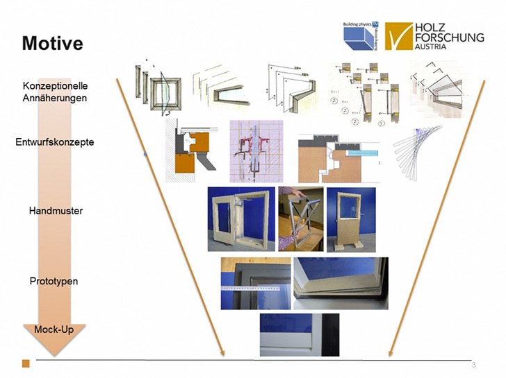 Neue Fensterlösungen mit Vakuumglas werden auf der "Taste of Windays" in Nürnberg vorgestellt.