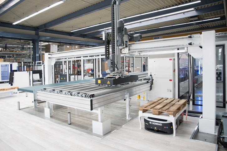 Bereits auf der Messe HOLZ-HANDWERK stellten die beiden Partner ein erstes erfolgreich durchgeführtes Projekt vor: Die erste autonom arbeitende Zelle im Holzhandwerk.