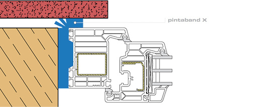 
pintaband X – einmal um die Ecke gedacht



