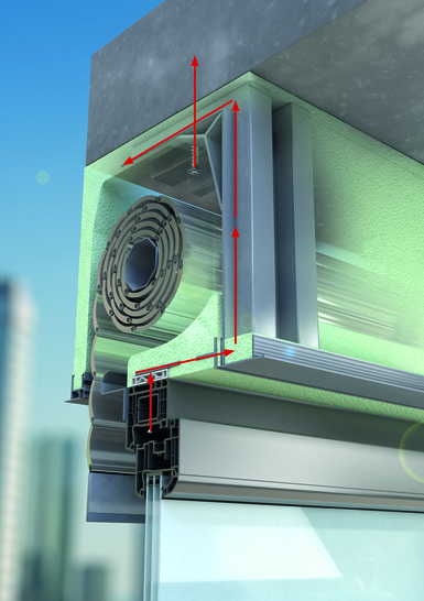 Fest mit dem Baukörper verbunden, kann die in den Kasten integrierte Stabilisierungskonsole sowohl Wind- als auch Stoßlasten abtragen.