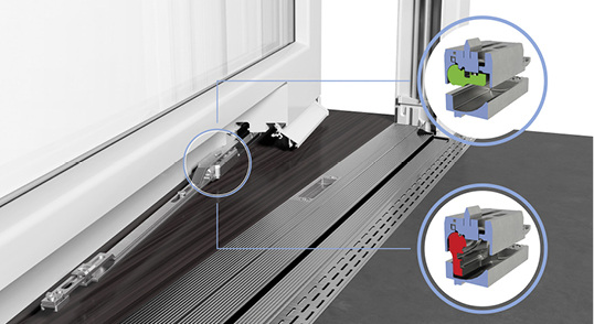 <p>
</p>

<p>
Beinahe null Millimeter beträgt die Höhe von Bodenschwellen, für die Winkhaus ein neues Klappenverschlusssystem entwickelte. 
</p> - © Foto: Winkhaus

